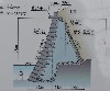 12150